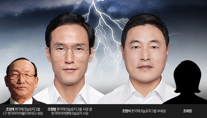 그래픽=박혜수 기자