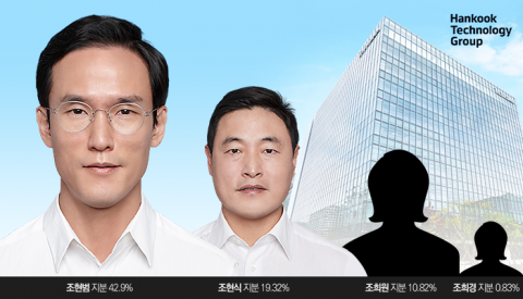 조희경 이사장, 성년후견심판 청구 ‘119일 만에’ 법원 출석