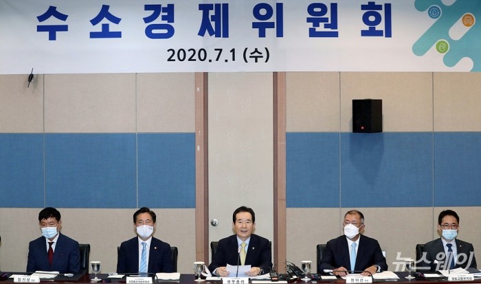 2020 수소모빌리티-<제1회 수소경제위원회>. 사진=이수길 기자 leo2004@newsway.co.kr
