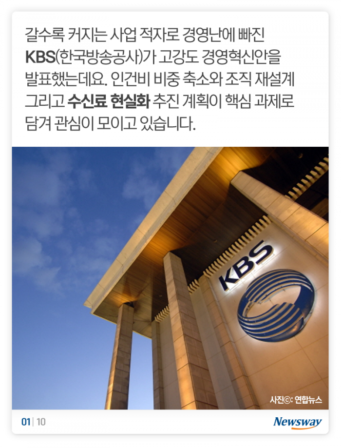 매달 2,500원 꼬박꼬박···안 보는데 왜 내요? 기사의 사진