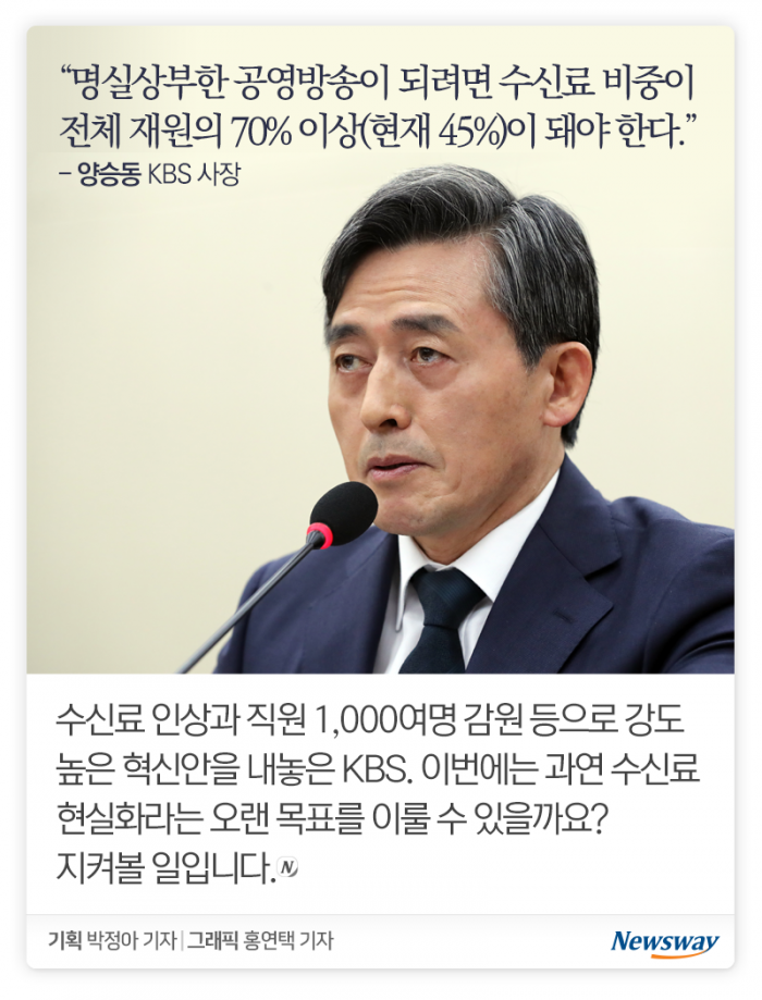 매달 2,500원 꼬박꼬박···안 보는데 왜 내요? 기사의 사진
