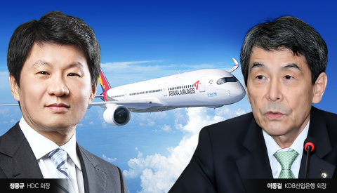 아시아나 딜···속타는 이동걸 VS 느긋한 정몽규, 왜?
