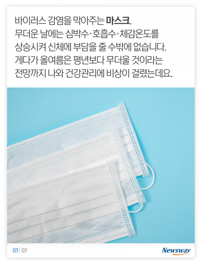 마스크에 폭염까지···온열질환 긴급 주의보 기사의 사진