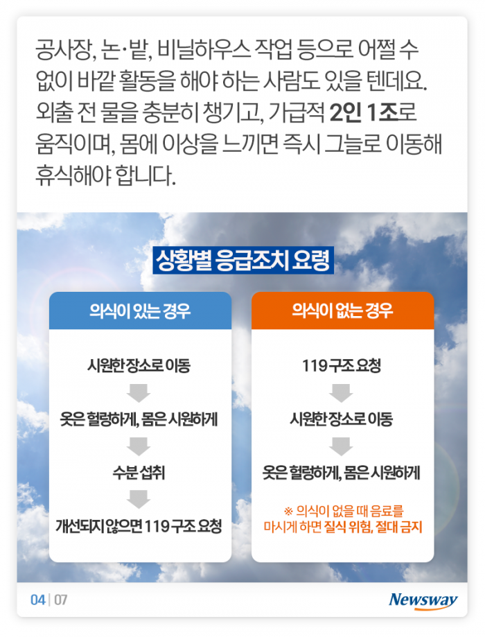 마스크에 폭염까지···온열질환 긴급 주의보 기사의 사진