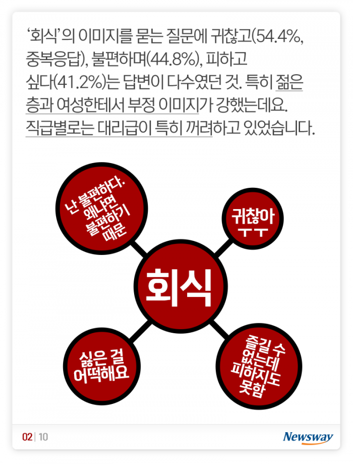 회식이 싫은 이유 vs 좋은 이유···당신은? 기사의 사진