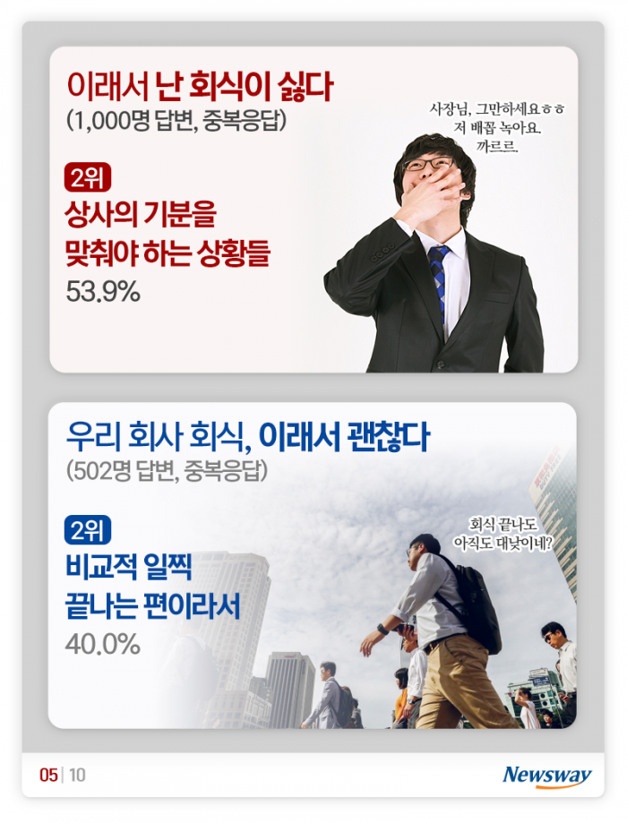 회식이 싫은 이유 vs 좋은 이유···당신은? 기사의 사진
