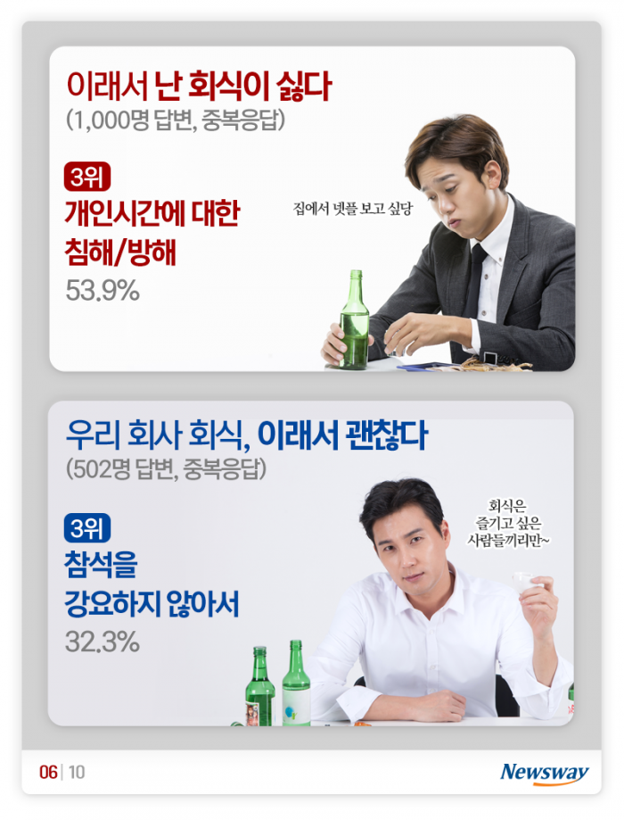 회식이 싫은 이유 vs 좋은 이유···당신은? 기사의 사진