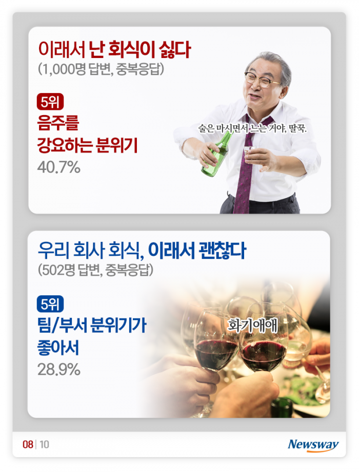회식이 싫은 이유 vs 좋은 이유···당신은? 기사의 사진