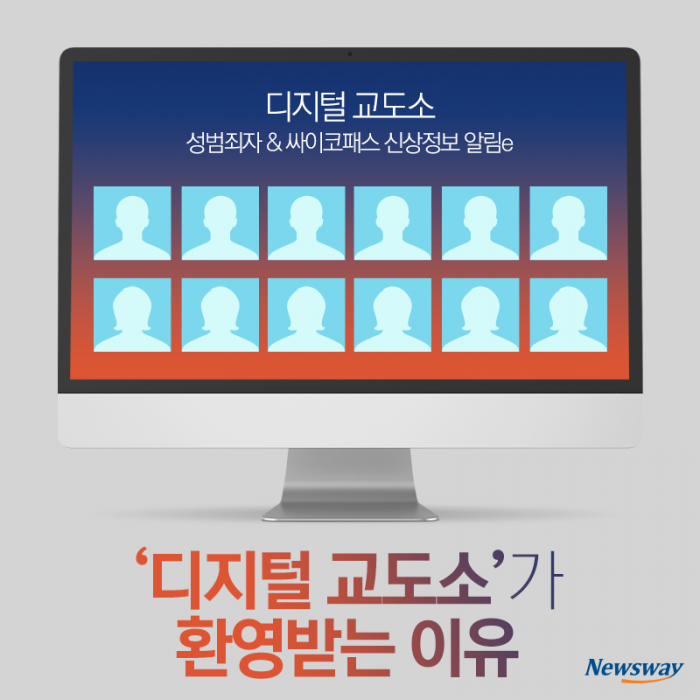 ‘디지털 교도소’가 환영받는 이유 기사의 사진