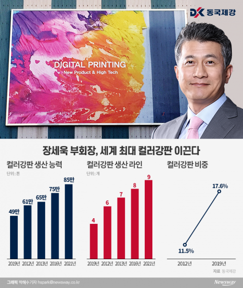 장세욱 부회장, 승부사 기질로 ‘세계 최대’ 컬러강판 키운다