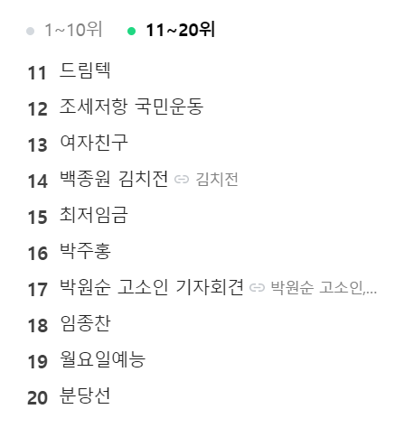 사진=13일 오후 8시 기준 네이버 실시간 검색어 캡처
