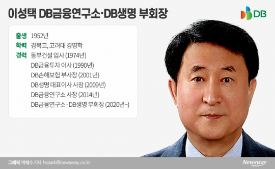 이성택 DB금융연구소·DB생명 부회장. 그래픽=박혜수 기자
