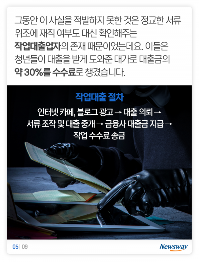 90년대생 당신, 급전 필요한가요? 기사의 사진