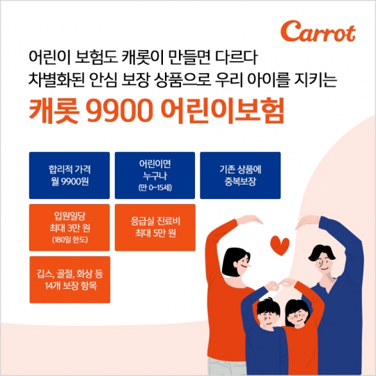 캐롯손해보험은 월 9900원의 보험료로 어린이에게 발생한 상해와 질병을 보장하는 ‘캐롯 9900 어린이보험’을 판매한다. 사진=캐롯손해보험