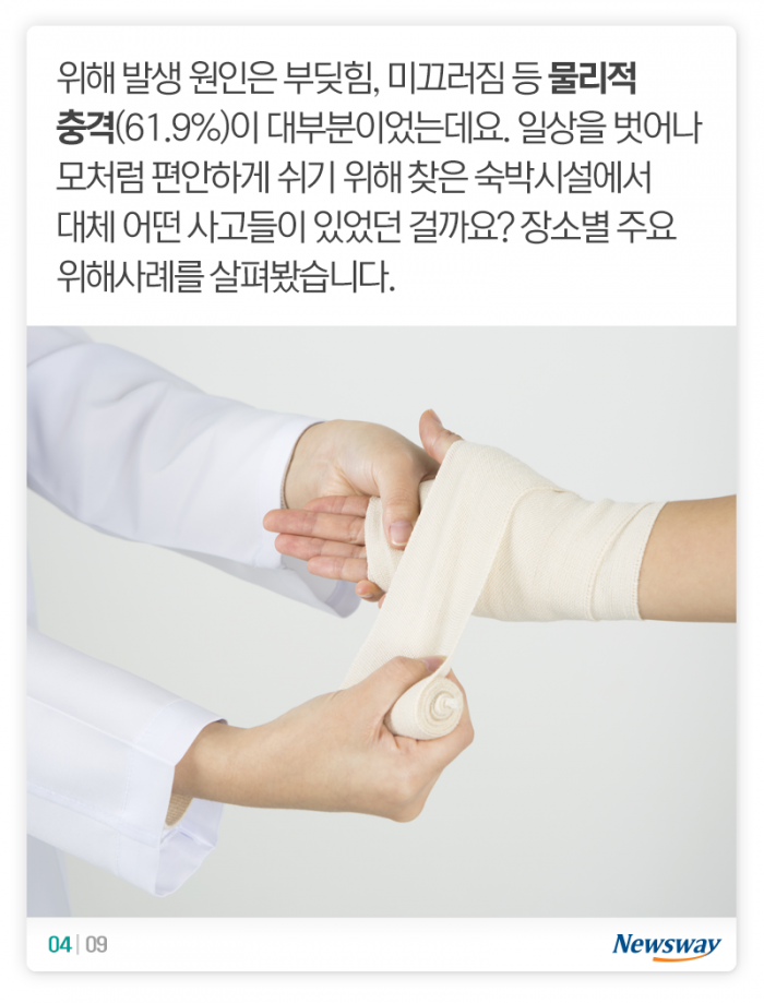 코로나 피해 떠난 호캉스·캠핑···그래도 이건 조심하세요 기사의 사진