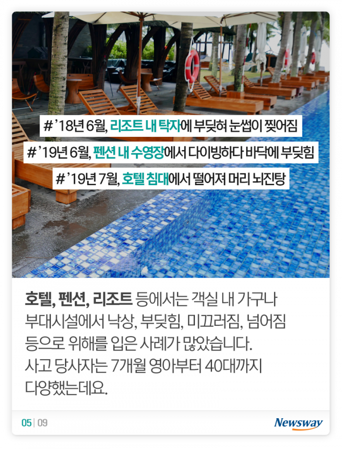 코로나 피해 떠난 호캉스·캠핑···그래도 이건 조심하세요 기사의 사진