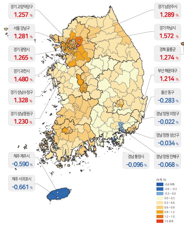 2분기 전국 지역별 지가 상승률. 자료=국토교통부