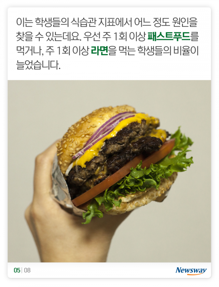 살찌는 아이들 ‘아침 거르고 패스트푸드···’ 기사의 사진