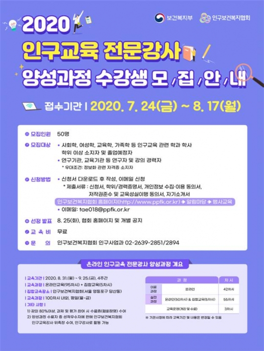 인구보건복지협회 제공