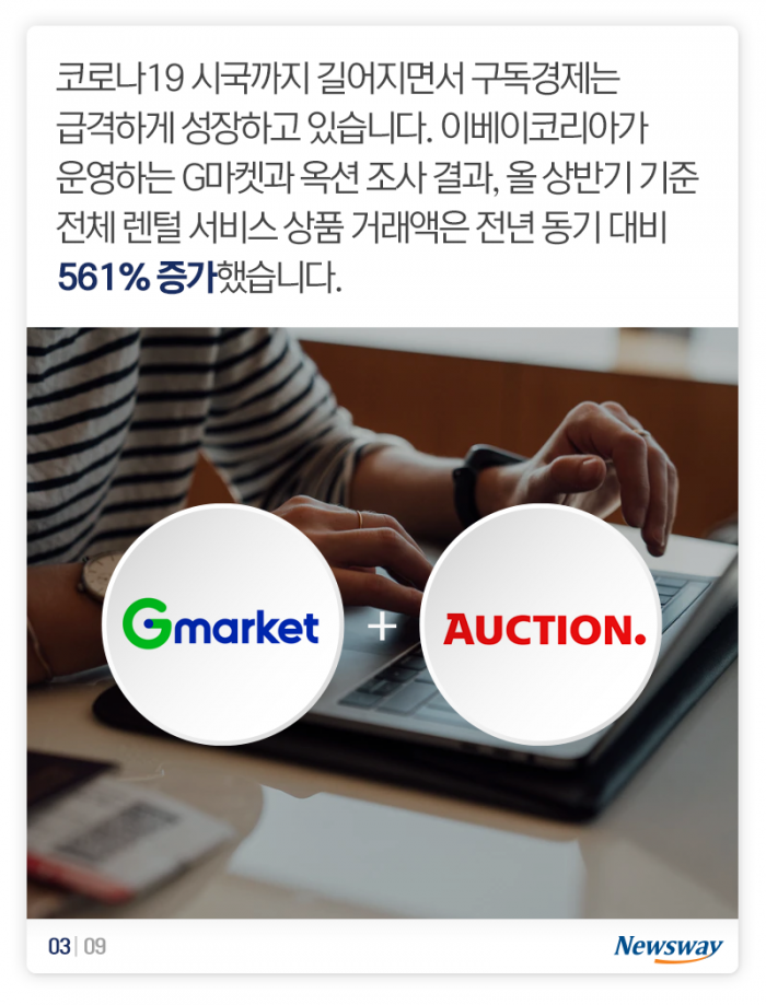 이 시국에 거래액이 6배 늘었다고? 기사의 사진