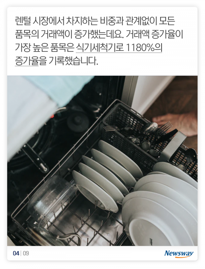 이 시국에 거래액이 6배 늘었다고? 기사의 사진