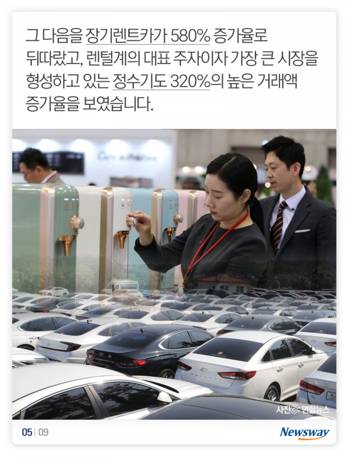 이 시국에 거래액이 6배 늘었다고? 기사의 사진