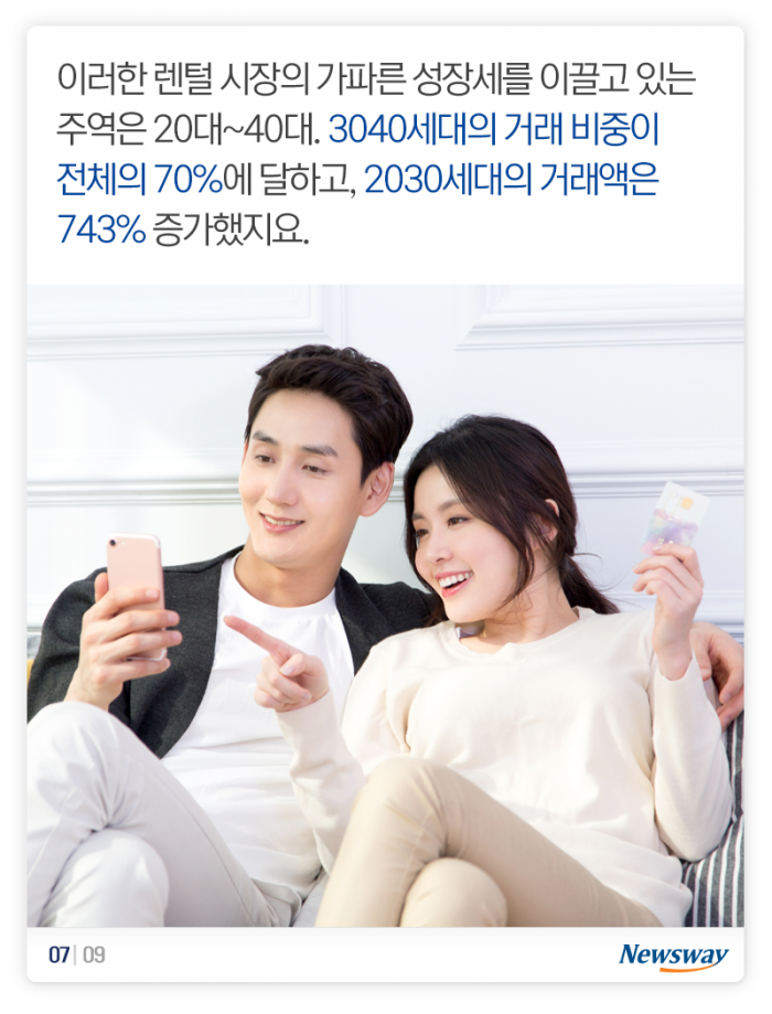 이 시국에 거래액이 6배 늘었다고? 기사의 사진