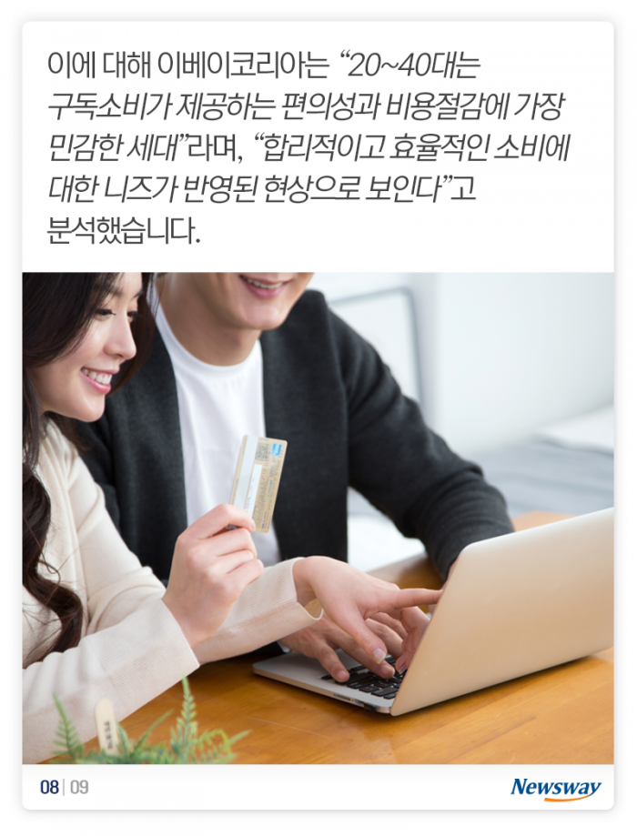 이 시국에 거래액이 6배 늘었다고? 기사의 사진