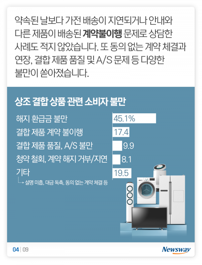 대화면 TV가 갖고 싶어 덜컥 가입해버렸다 기사의 사진