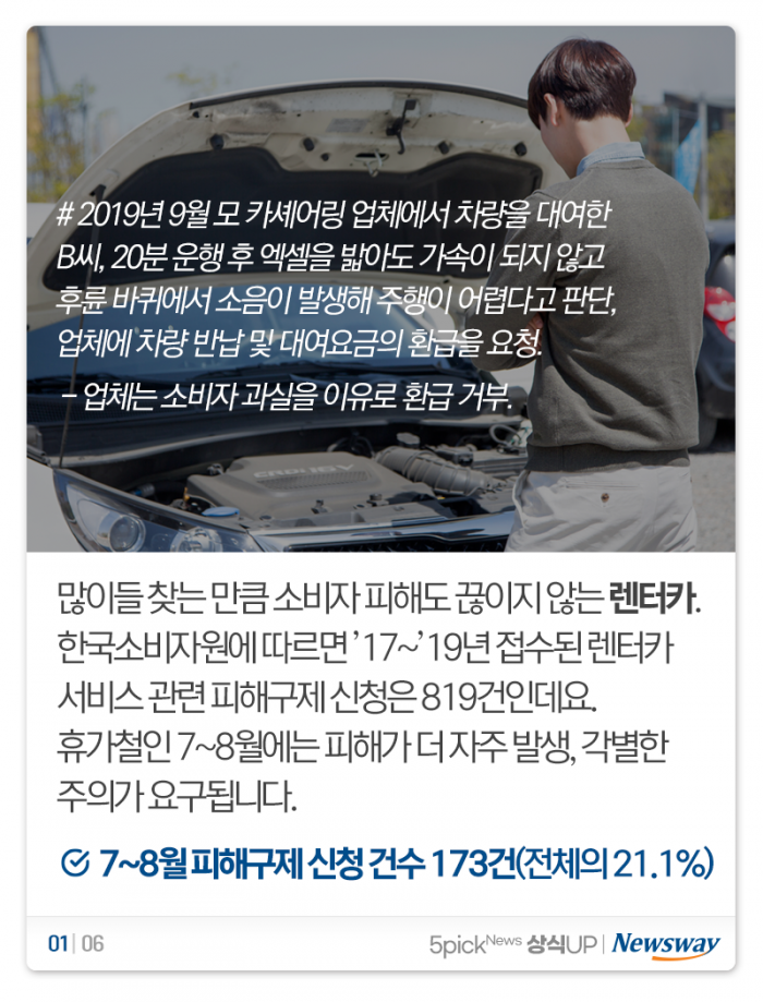렌터카, 이 정도는 알고 빌려야 '호갱' 면한다 기사의 사진