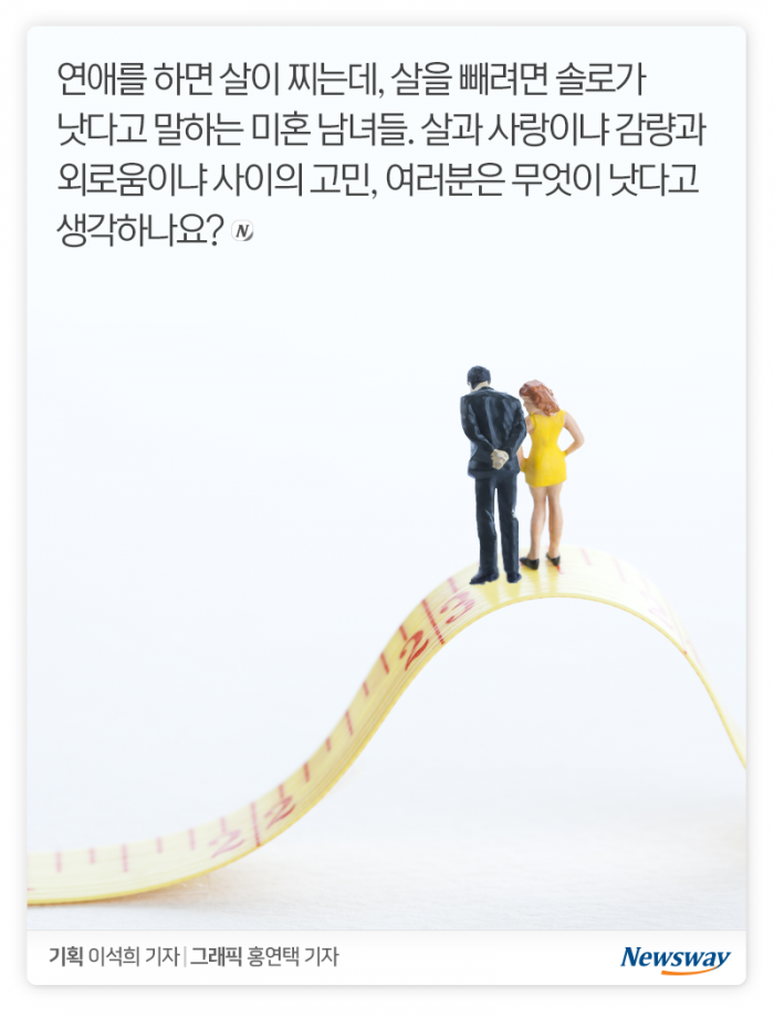 다이어트 최대의 적은 ‘연애’? 기사의 사진