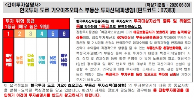 ‘한국투자도쿄기오이쵸오피스부동산투자신탁(파생형)’ 투자설명서. (사진=한국투자신탁운용 제공)