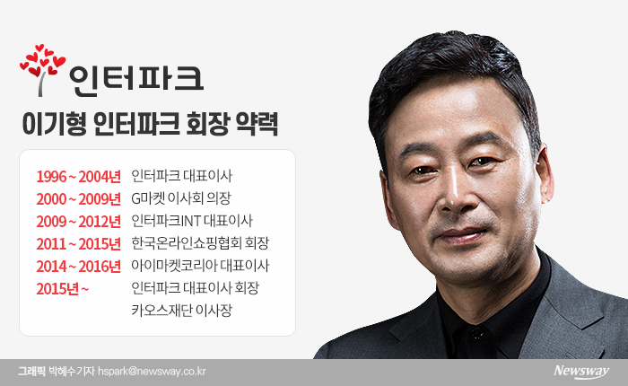 그래픽=박혜수 기자