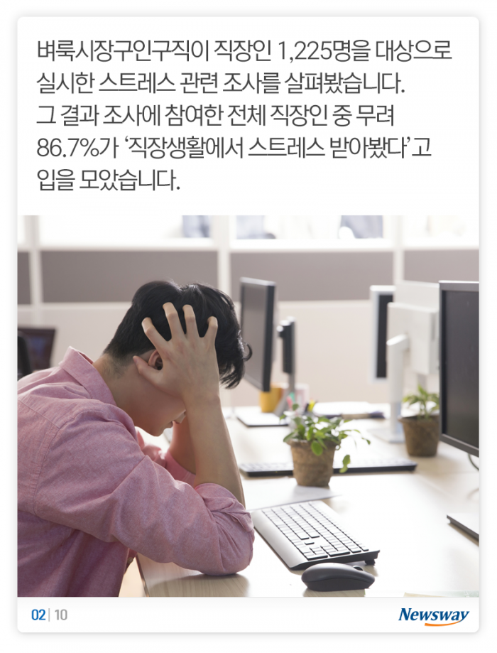 n년차 직장인의 1순위 스트레스, 일도 돈도 아닌 ‘이것’ 기사의 사진