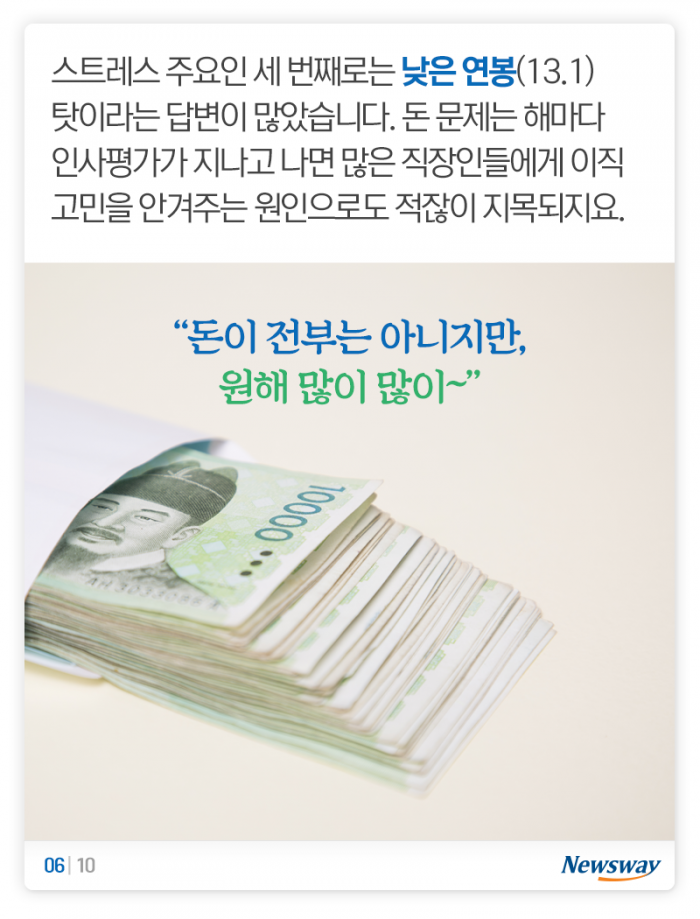 n년차 직장인의 1순위 스트레스, 일도 돈도 아닌 ‘이것’ 기사의 사진
