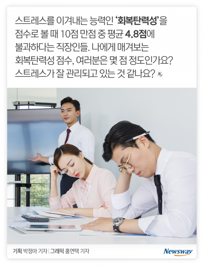 n년차 직장인의 1순위 스트레스, 일도 돈도 아닌 ‘이것’ 기사의 사진
