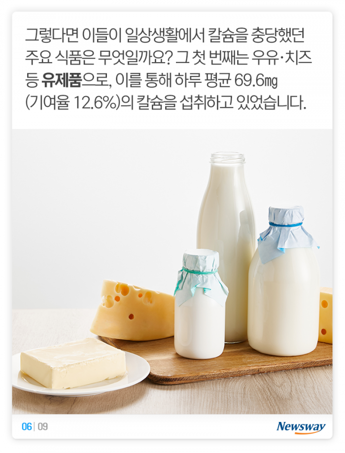 영양 과잉 시대? ‘이것’은 아직도 30%나 부족하다 기사의 사진