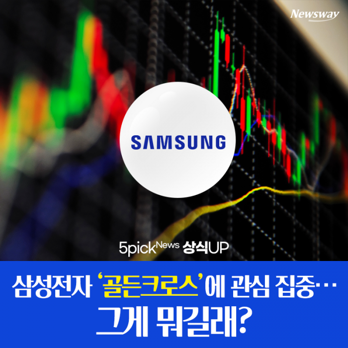 삼성전자 ‘골든크로스’에 관심 집중···그게 뭐길래? 기사의 사진