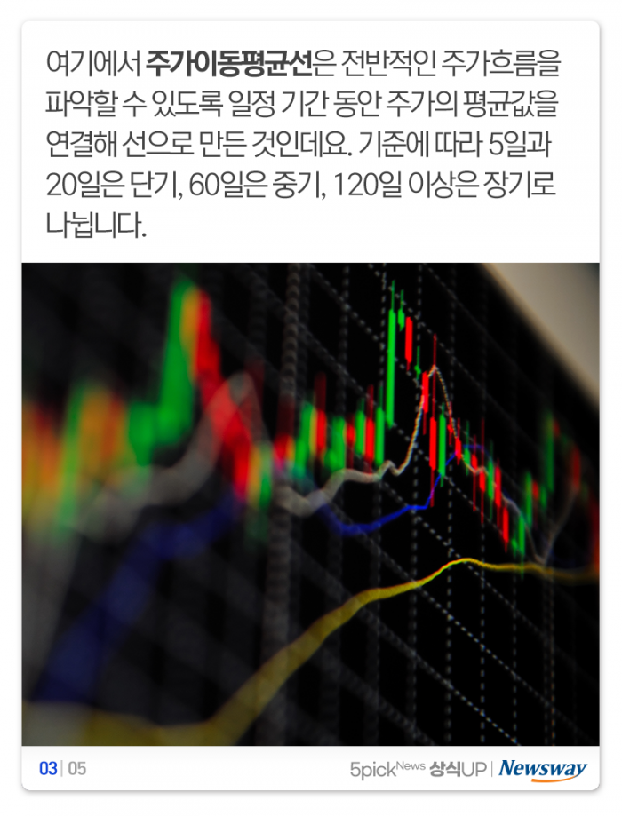 삼성전자 ‘골든크로스’에 관심 집중···그게 뭐길래? 기사의 사진