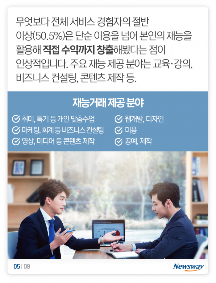 취미 활동하면서 돈을 쓰는 게 아니라 벌어? 기사의 사진