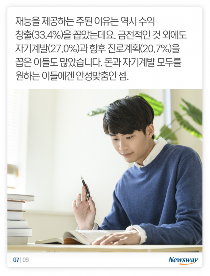 취미 활동하면서 돈을 쓰는 게 아니라 벌어? 기사의 사진