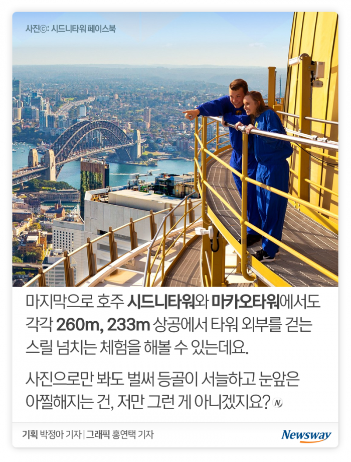 ‘웬만한 강심장도 어려울 걸?’ 세계의 고층건물 높이 체험들 기사의 사진