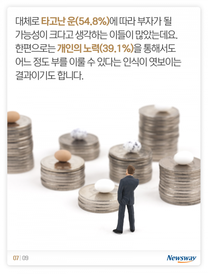 ‘로또 혹은 다시 태어나기’···부자 되는 방법은 기사의 사진