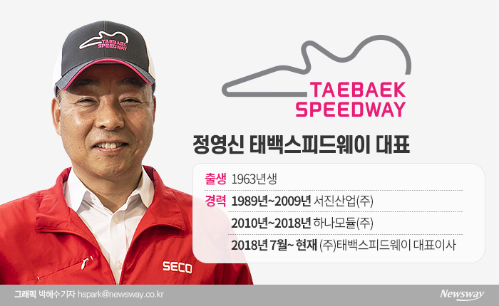 정영신 태백스피드웨이 대표는 자동차 부품 제조 전문기업에서 구매, 재무, 자재 및 총무 등 주요 요직을 두루 거친 ‘재무통’으로 꼽힌다.