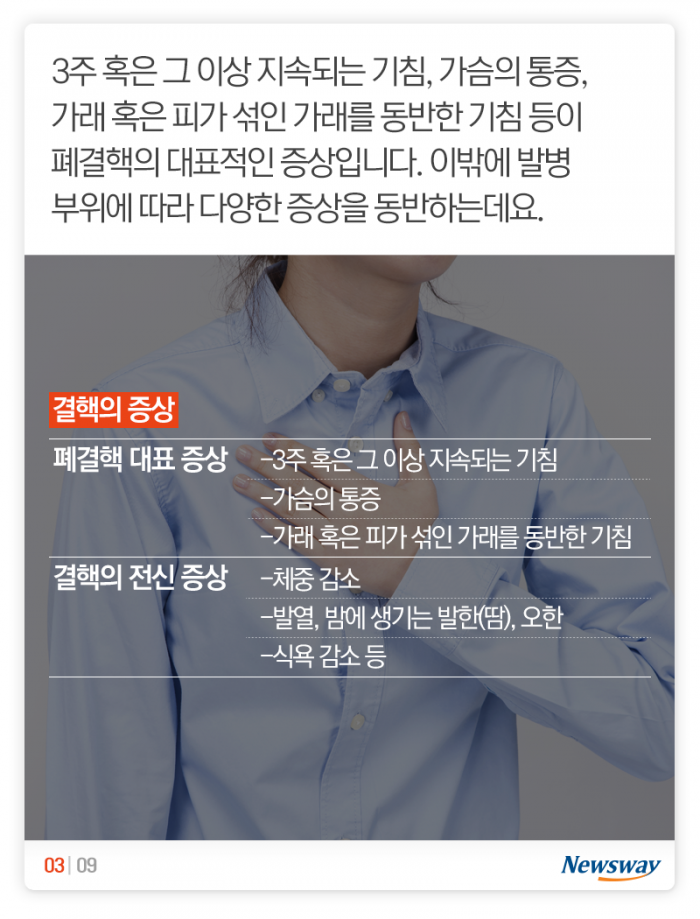 인류 역사상 가장 많은 생명을 앗아갔다는 ‘이 질병’ 기사의 사진