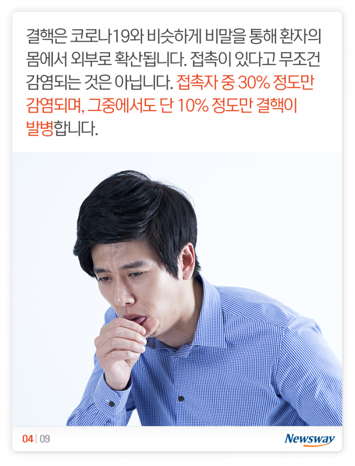 인류 역사상 가장 많은 생명을 앗아갔다는 ‘이 질병’ 기사의 사진