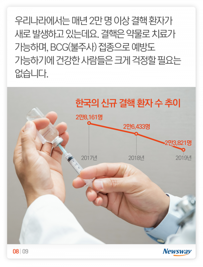 인류 역사상 가장 많은 생명을 앗아갔다는 ‘이 질병’ 기사의 사진