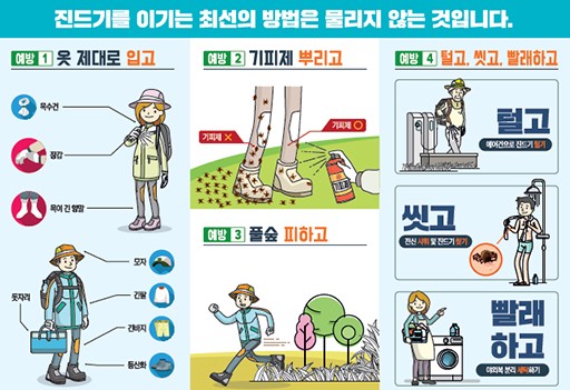 경북대병원 의료진 5명 SFTS 확진···8명 추가 검사 중. 사진=질병관리본부