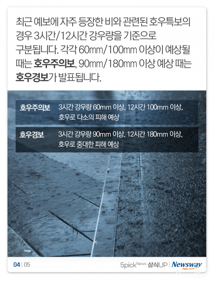 여름철 기상특보 ‘주의보’와 ‘경보’···어떤 차이? 기사의 사진