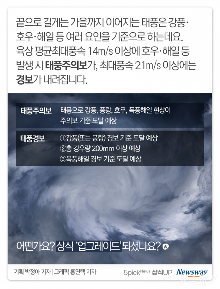 여름철 기상특보 ‘주의보’와 ‘경보’···어떤 차이? 기사의 사진
